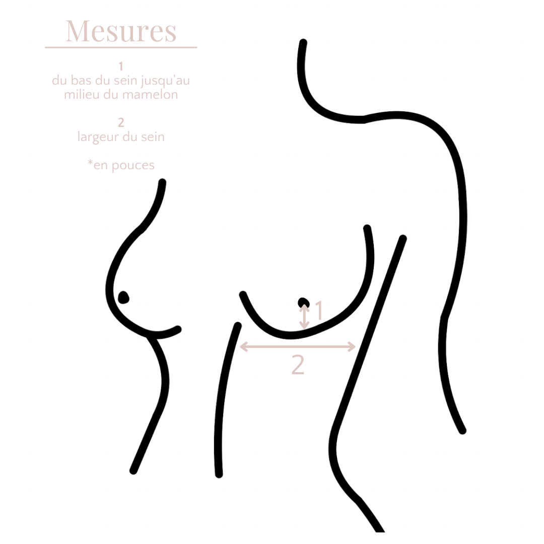 La bralette parfaite